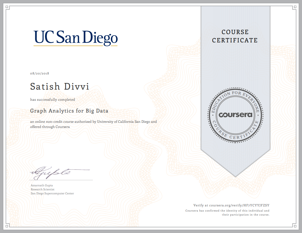 Graph Analytics for Big Data Certificate